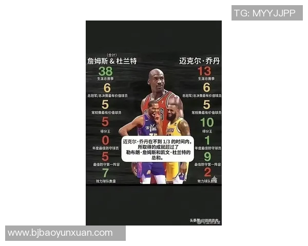 乔丹与球爹精彩对决完整视频回顾与分析